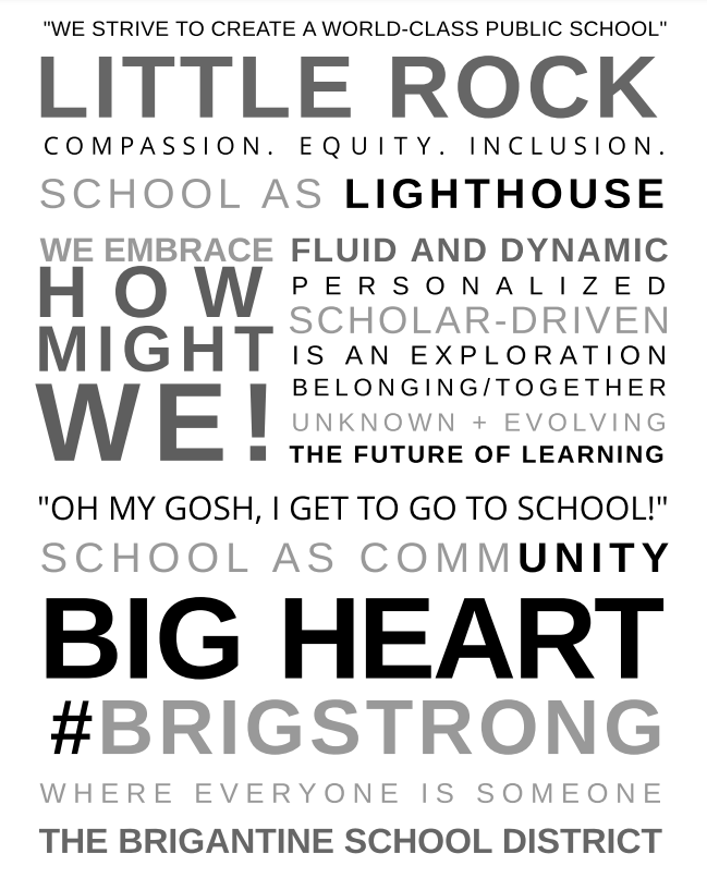 "We Strive to Create a World-Class Public School" Little Rock Compassion. Equity. Inclusion. School as Lighthouse.  